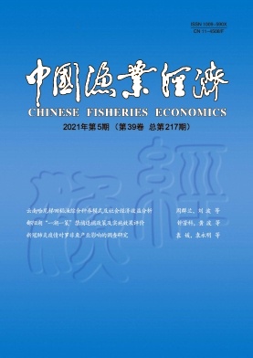 中国渔业经济杂志
