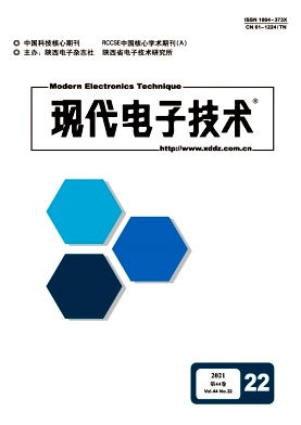 现代电子技术杂志