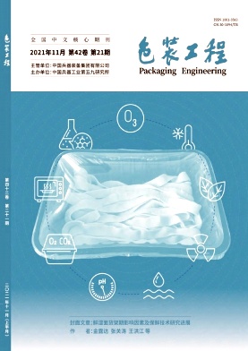 包装工程杂志