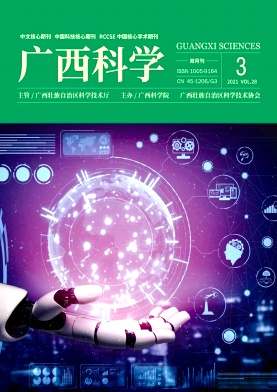 广西科学杂志