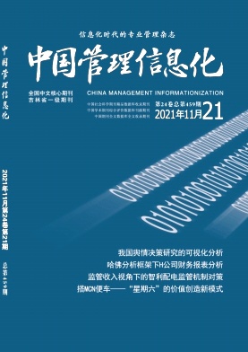 中国管理信息化杂志