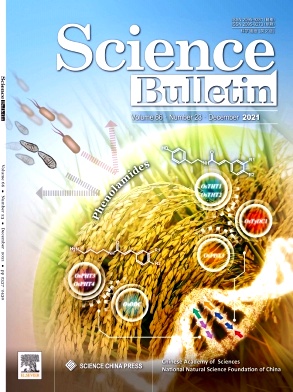 Science Bulletin杂志